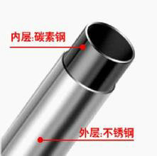 不銹鋼復合管1