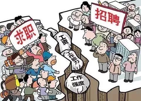 “畢業季”又雙叒叕來了，這些套路你得知道！