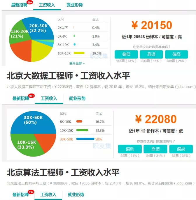 2020年學什么<a href=http://njxh.cn target=_blank class=infotextkey>專業(yè)</a>好就業(yè)？