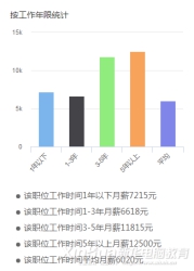 《黑神話：悟空》受熱捧！來新華學影視動漫游戲<a href=http://njxh.cn target=_blank class=infotextkey>專業</a>大有“錢”景