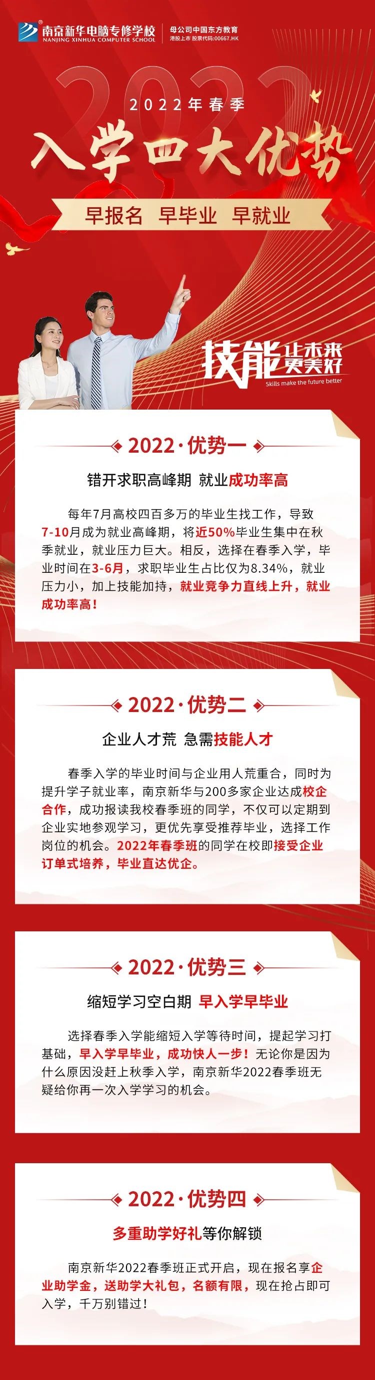 重要通知|南京新華春季線上報(bào)名通道已開(kāi)啟！