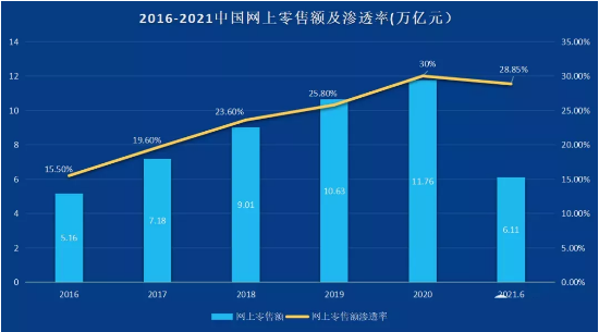 全媒體數智化流量時代-新華這個<a href=http://njxh.cn target=_blank class=infotextkey>專業</a>的學生成為企業香餑餑