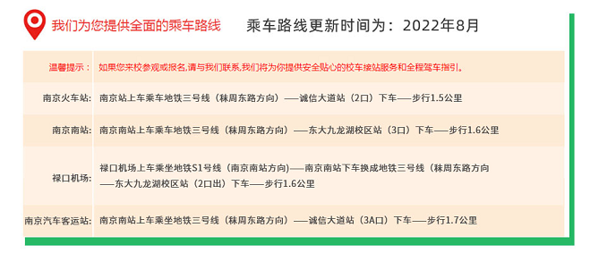 新生報(bào)名攻略| 2022級(jí)的同學(xué)們，我們?cè)谀暇┬氯A等你！