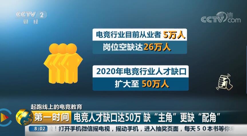 電競行業(yè)50萬個崗位缺口，“職”等你來！